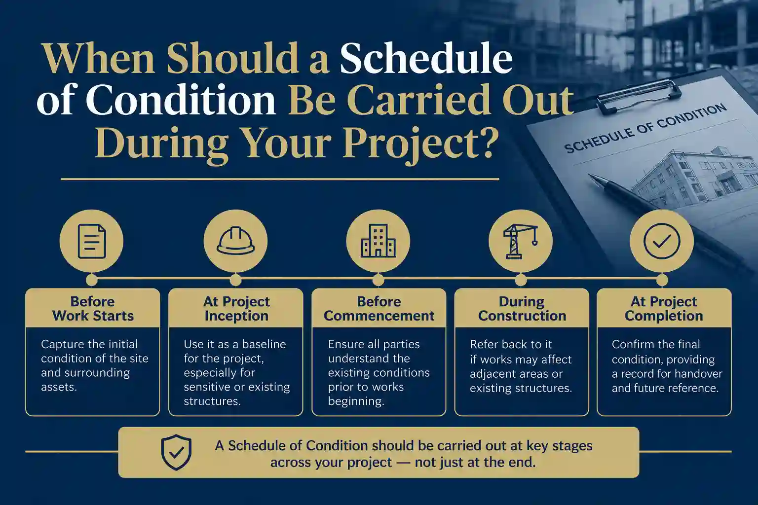 When Should a Schedule of Condition Be Carried Out During Your Project Lancashire?